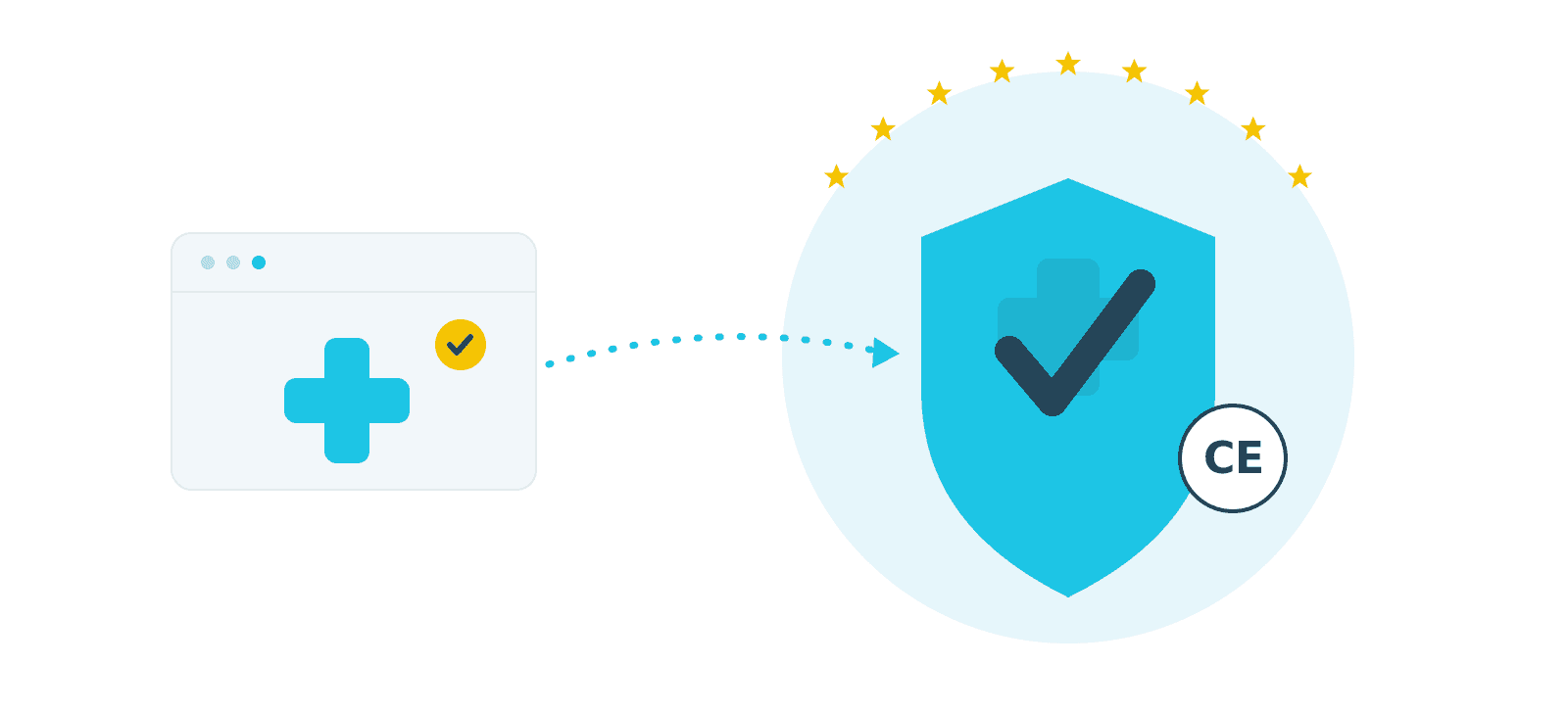 De Cyber Resilience Act (CRA): wat verandert er voor uw apotheek?