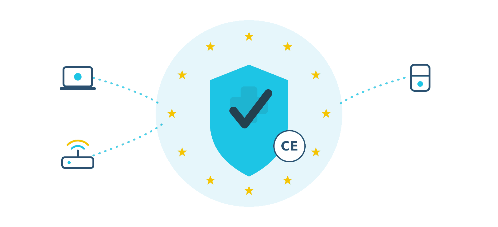 Le Cyber Resilience Act (CRA) : qu'est-ce qui change pour votre pharmacie ?