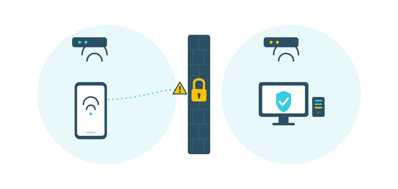 Gastenwifi voor patiënten: handig, maar is uw eigen netwerk wel gescheiden?