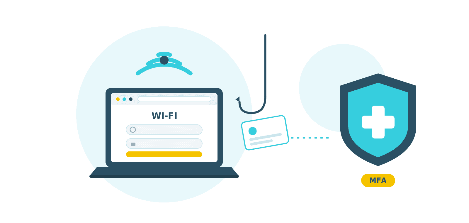Openbare wifi als valstrik: wat een Russische spionagecampagne u leert over veilig inloggen
